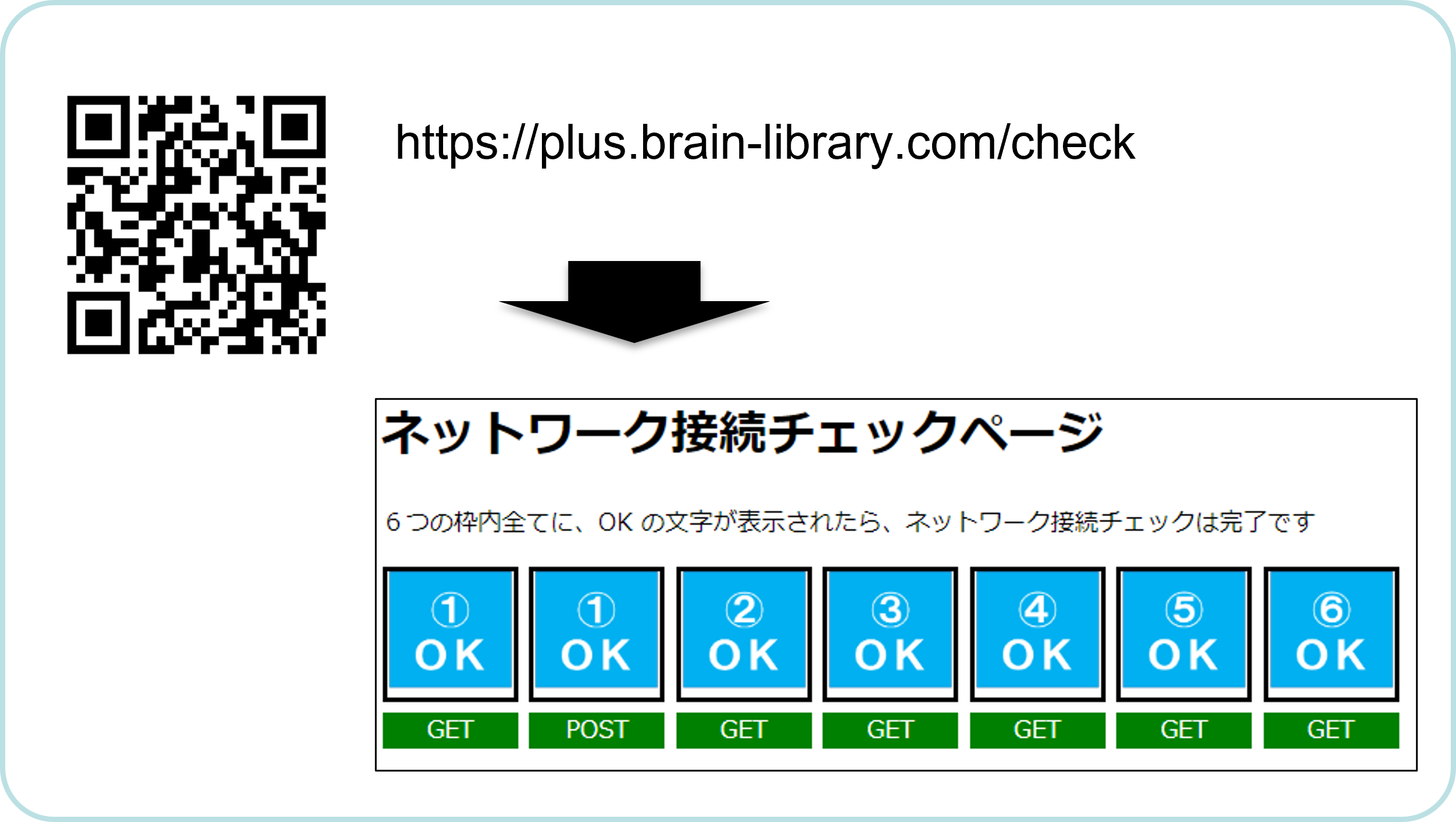 アプリ版のネット環境チェック